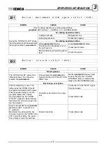 Preview for 161 page of IEMCA BOSS 542 CNC Manual For Use And Maintenance