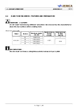 Preview for 108 page of IEMCA BOSS 552 - IC Manual For Use And Maintenance