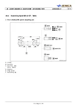 Предварительный просмотр 148 страницы IEMCA BOSS 552 - IC Manual For Use And Maintenance