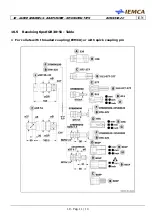 Preview for 150 page of IEMCA BOSS 552 - IC Manual For Use And Maintenance