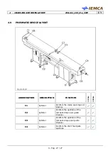 Предварительный просмотр 87 страницы IEMCA Elite Evo 112 Manual For Use And Maintenance