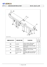 Предварительный просмотр 88 страницы IEMCA Elite Evo 112 Manual For Use And Maintenance