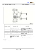 Предварительный просмотр 89 страницы IEMCA Elite Evo 112 Manual For Use And Maintenance