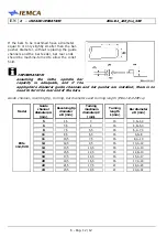 Предварительный просмотр 126 страницы IEMCA Elite Evo 112 Manual For Use And Maintenance