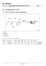 Предварительный просмотр 162 страницы IEMCA Elite Evo 112 Manual For Use And Maintenance