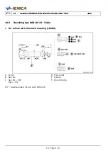 Предварительный просмотр 164 страницы IEMCA Elite Evo 112 Manual For Use And Maintenance