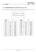 Предварительный просмотр 173 страницы IEMCA Elite Evo 112 Manual For Use And Maintenance