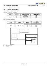 Preview for 37 page of IEMCA Elite Evo Series Manual For Use And Maintenance