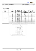 Preview for 41 page of IEMCA Elite Evo Series Manual For Use And Maintenance