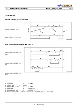 Preview for 107 page of IEMCA Elite Evo Series Manual For Use And Maintenance