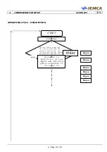 Предварительный просмотр 99 страницы IEMCA KID 80 IV Touch Instruction Manual