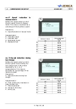 Preview for 107 page of IEMCA KID 80 Instruction Manual