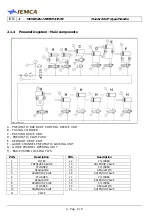 Preview for 24 page of IEMCA Master 80 UP HyperFlexible Manual For Use And Maintenance