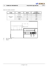 Preview for 35 page of IEMCA Master 80 UP HyperFlexible Manual For Use And Maintenance