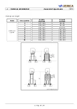 Preview for 39 page of IEMCA Master 80 UP HyperFlexible Manual For Use And Maintenance