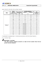 Preview for 40 page of IEMCA Master 80 UP HyperFlexible Manual For Use And Maintenance