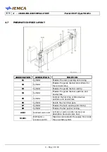 Preview for 76 page of IEMCA Master 80 UP HyperFlexible Manual For Use And Maintenance