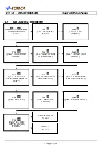 Preview for 120 page of IEMCA Master 80 UP HyperFlexible Manual For Use And Maintenance