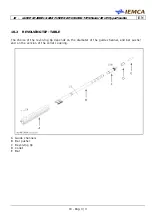 Preview for 145 page of IEMCA Master 80 UP HyperFlexible Manual For Use And Maintenance