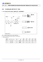 Preview for 148 page of IEMCA Master 80 UP HyperFlexible Manual For Use And Maintenance