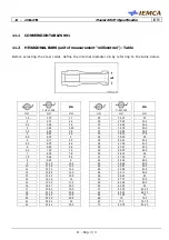 Preview for 153 page of IEMCA Master 80 UP HyperFlexible Manual For Use And Maintenance