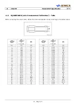 Preview for 155 page of IEMCA Master 80 UP HyperFlexible Manual For Use And Maintenance