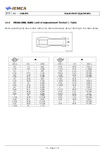 Preview for 156 page of IEMCA Master 80 UP HyperFlexible Manual For Use And Maintenance