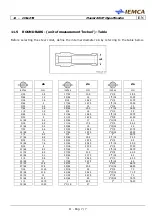 Preview for 157 page of IEMCA Master 80 UP HyperFlexible Manual For Use And Maintenance