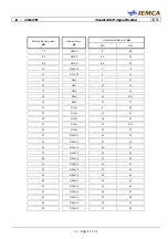 Preview for 161 page of IEMCA Master 80 UP HyperFlexible Manual For Use And Maintenance