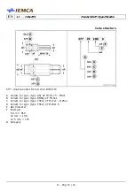 Preview for 164 page of IEMCA Master 80 UP HyperFlexible Manual For Use And Maintenance