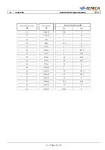 Preview for 165 page of IEMCA Master 80 UP HyperFlexible Manual For Use And Maintenance