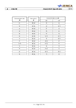 Preview for 183 page of IEMCA Master 80 UP HyperFlexible Manual For Use And Maintenance