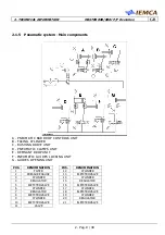 Предварительный просмотр 18 страницы IEMCA MASTER 880-E P/F Manual For Use And Maintenance