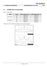 Предварительный просмотр 30 страницы IEMCA MASTER 880-E P/F Manual For Use And Maintenance