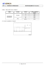 Предварительный просмотр 31 страницы IEMCA MASTER 880-E P/F Manual For Use And Maintenance