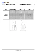 Предварительный просмотр 35 страницы IEMCA MASTER 880-E P/F Manual For Use And Maintenance