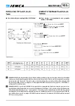 Предварительный просмотр 150 страницы IEMCA MASTER 880-E P/F Manual For Use And Maintenance