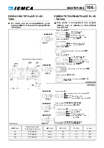 Предварительный просмотр 153 страницы IEMCA MASTER 880-E P/F Manual For Use And Maintenance