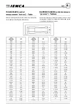 Предварительный просмотр 163 страницы IEMCA MASTER 880-E P/F Manual For Use And Maintenance