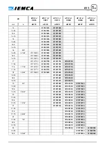 Предварительный просмотр 173 страницы IEMCA MASTER 880-E P/F Manual For Use And Maintenance