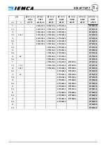 Предварительный просмотр 178 страницы IEMCA MASTER 880-E P/F Manual For Use And Maintenance