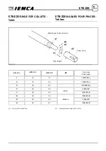 Предварительный просмотр 195 страницы IEMCA MASTER 880-E P/F Manual For Use And Maintenance