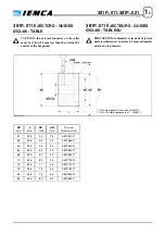 Предварительный просмотр 217 страницы IEMCA MASTER 880-E P/F Manual For Use And Maintenance