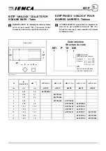 Предварительный просмотр 231 страницы IEMCA MASTER 880-E P/F Manual For Use And Maintenance