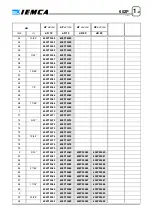 Предварительный просмотр 238 страницы IEMCA MASTER 880-E P/F Manual For Use And Maintenance