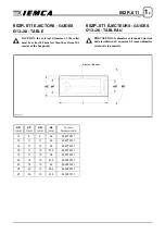 Предварительный просмотр 247 страницы IEMCA MASTER 880-E P/F Manual For Use And Maintenance