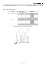 Предварительный просмотр 23 страницы IEMCA MASTER 880 MP E-volution Manual For Use And Maintenance