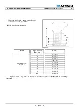 Предварительный просмотр 39 страницы IEMCA MASTER 880 MP E-volution Manual For Use And Maintenance