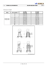 Предварительный просмотр 45 страницы IEMCA MASTER 880-VERSO F Manual For Use And Maintenance