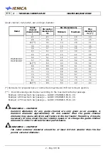 Предварительный просмотр 46 страницы IEMCA MASTER 880-VERSO F Manual For Use And Maintenance